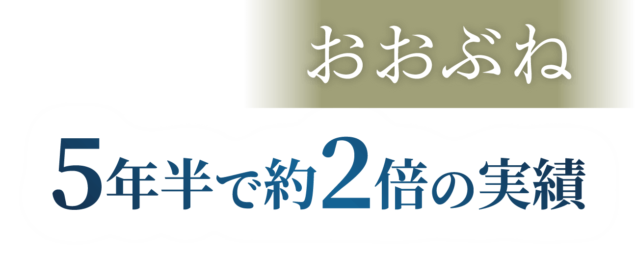 投資信託 おおぶね　5年半で約2倍の実績