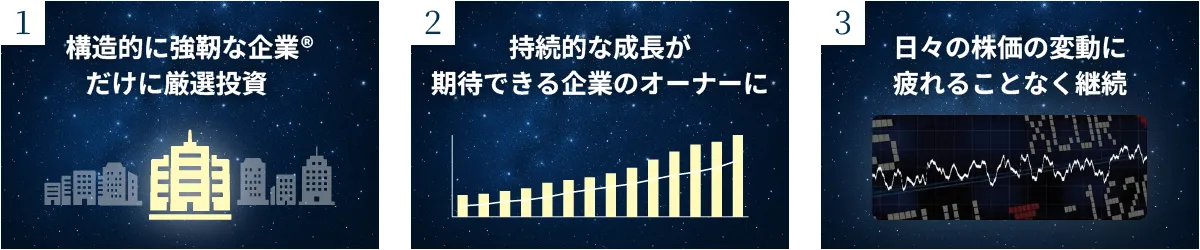 構造的に強靭な企業®だけに厳選投資／持続的な成長が期待できる企業のオーナーに／日々の株価の変動に疲れることなく継続